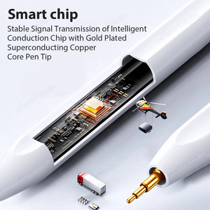 <strong>Stylus</strong> <strong>Pen</strong> For Apple Pencil Ipad Pro 13 12.9 11 6th 2024 Air 5 4 3 M2 M4 Mini 6 10 9 7 8th 9th 10th Generation Tablet Touch <strong>Pens</strong> - Product Image 5