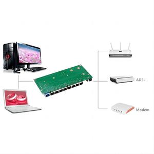 แผงสวิตช์อีเธอร์เน็ตอุตสาหกรรม PCB 100Mbps 9พอร์ตสวิตช์ PoE สำหรับทำงานเกมเครือข่าย2/4/6/8พอร์ตสวิตช์อีเธอร์เน็ต PCB - Product Image 5
