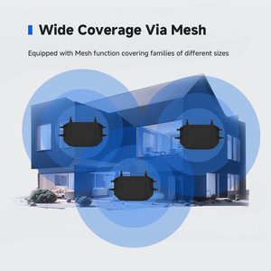 Alti-Link AX3000 Wi-Fi 6 Router 11AX Standard MU-MIMO WPS Encryption High-Speed Long-Range Coverage for Home Firewall Ultra <strong>Fast</strong> - Product Image 5