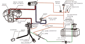 Tốt nhất bán 10KW DC12V/24V DIESEL Máy nước nóng DIESEL làm mát nóng bãi đậu xe nóng cho xe - Product Image 5