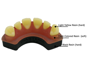 Capacità di materiale EDM in acciaio inossidabile modello dentale stampato 3D ad alta precisione