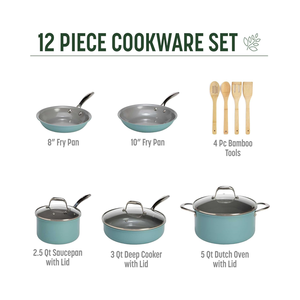 High Quality Fancy Design Aluminum Custom Color Cookware <strong>Set</strong> - Product Image 2