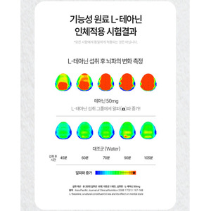 Thực phẩm bổ sung L-Theanine 600mg nhãn hiệu riêng - 30 viên hỗ trợ trí não & tăng cường khả năng tập trung - Product Image 2