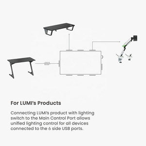 GMA02-1 Controller ventola RGB Controller Hub ARGB