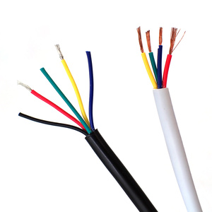 3コア電線0.75mm2 0.5mm2 1.0mm2 1.5mm2PVCフレキシブル電源ケーブル電線 - Product Image 2