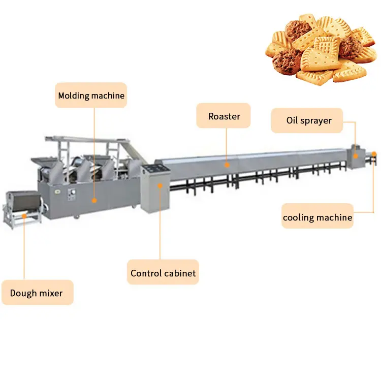 Linha de produção automática de biscoitos para máquinas industriais linha de produção de biscoitos em pequena escala
