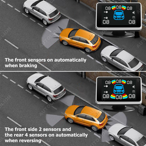 Visibilidad mejorada, seguridad mejorada: presentamos nuestro radar inverso con pantalla