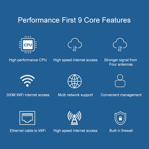 4G <strong>Router</strong> Wifi <strong>Router</strong> Lte With Sim Card Slot High Gain Antenna 300 Mbps 3 10/100Mbps Adaptive Network Ports <strong>Router</strong>