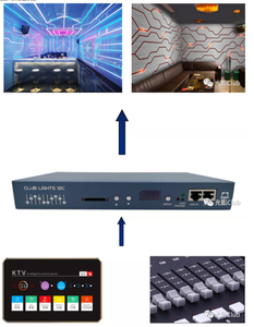 Светодиодный контроллер Ethernet SPI/DMX512 RGB RGBW Artnet для пиксельного освещения SPI, большой проект 6612, 12 портов, 12-канальный контроллер DMX - Product Image 6