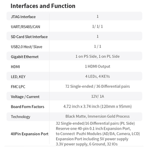 Puzhi-Kit de evaluación de sistema de grado industrial, placa base FPGA XC7Z020, para Xilinx, SoC, XC7Z020, de grado industrial