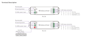 LTECH WiFi sistema di controllo dell'illuminazione Wireless RF2.4GHz Controller ricevitore Wireless a tensione costante - Product Image 3