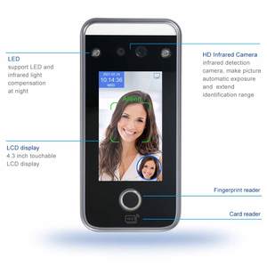 TIMMY biometric fingerprint access control Cloud Wifi TCP/IP sistema di accesso alla porta con riconoscimento facciale