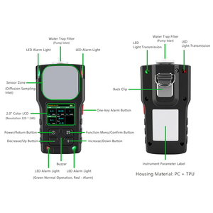 Duurzame Handpomp 4 In 1 Gasconcentratie Alarm Ex H 2S Geen Detector O3 Geen No2 H2 <span class=keywords><strong>Analyzer</strong></span> Opslaan Historische Gegevens Functie - Product Image 6