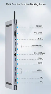 12 in 1 <strong>Type</strong> <strong>C</strong> <strong>USB</strong> Hub Superspeed Aluminum <strong>USB</strong>-<strong>C</strong> 12-Port <strong>USB</strong> Hubs with <strong>Type</strong> <strong>C</strong> &amp; a Ports Power <strong>Adapter</strong> for Laptop in Stock! - Product Image 3