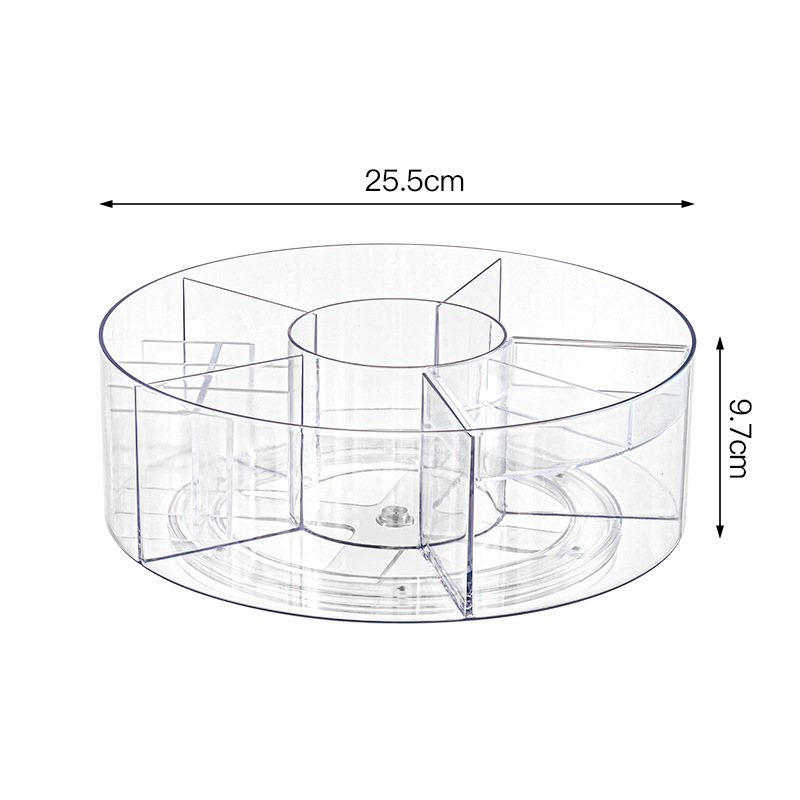 Stationery Rotating Compartments