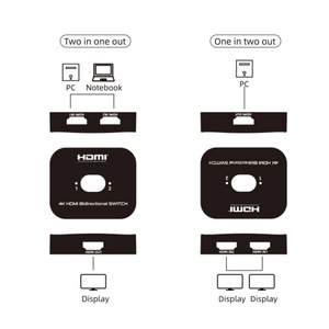4K 8K 60Hz Ultra 2 puertos 2 en 1 salida HDMI Interruptor bidireccional compatible con 1 en 2 salidas HDMI Splitter - Product Image 3