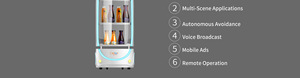 Hot Sale Good Quality Delivery <strong>Robot</strong> Supplier <strong>Robot</strong> Mannequin and Forex <strong>Robot</strong> <strong>Programable</strong> Smart Educational - Product Image 4
