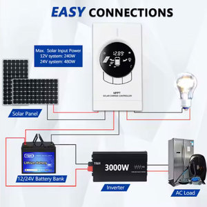 Y & H12v 24V 20a Pwm Sistema de panel solar Regulador inteligente Mppt Pequeño controlador de carga solar - Product Image 4
