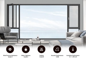 Mintom último diseño marco estrecho aluminio inclinación y giro ventanas con mosquitera a prueba de viento inclinación y giro ventanas - Product Image 4