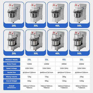 Dikey büyük hamur makinesi un karıştırıcı endüstriyel hamur yoğurma yüksek performans pizza hamuru için karıştırıcı makine satın almak için - Product Image 5