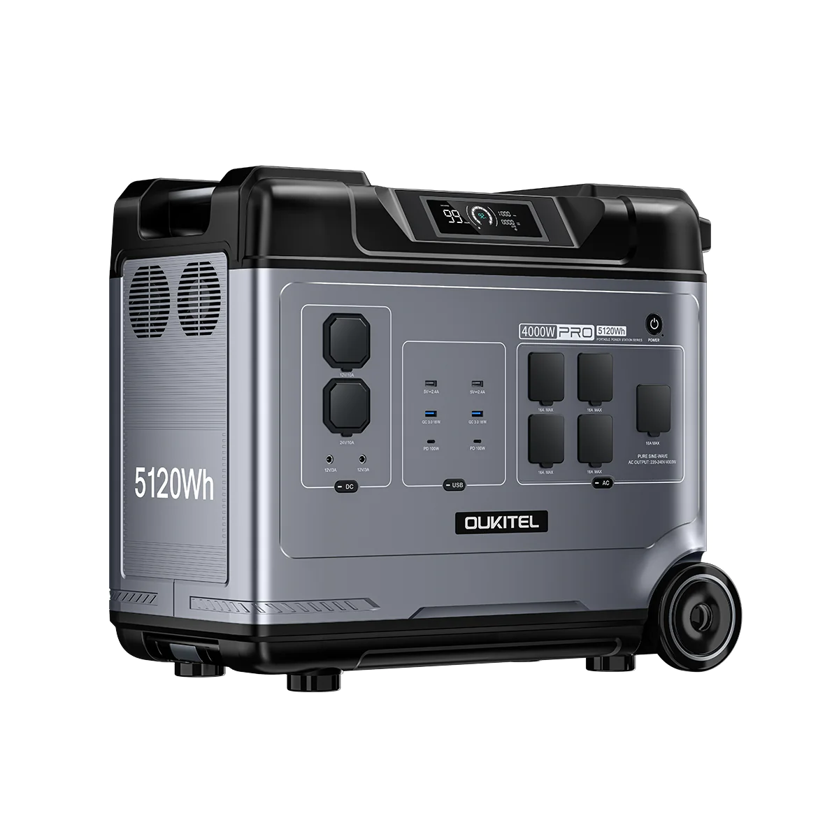 P5000 PRO