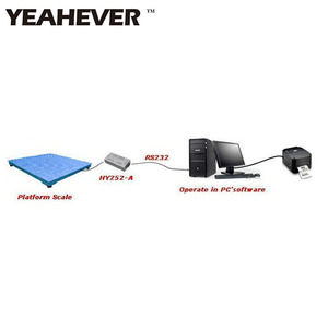 YH252-A (conversión de célula de carga analógica a RS232) - Product Image 5