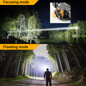 1400 lm cắm trại Mũ bảo hiểm Đèn pin đèn pha điều chỉnh focus nhôm đầu đèn ánh sáng Type-C sạc <span class=keywords><strong>Led</strong></span> Đèn Pha - Product Image 3