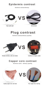 รูปที่8ช่องเสียบสายเคเบิลขั้วต่อสายไฟแบบแบน Iec320ปลั๊กสายไฟสองง่ามสำหรับ2PIN AC แบบยืดหดได้ CEE7สั้น/16 EU เข้ากับ C7 - Product Image 5