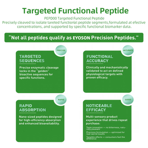 Оптовая продажа, пищевые продукты, экстракт морского огурца, пептид, 100% чистый морской огурец, полипептидный пептид в порошке - Product Image 6