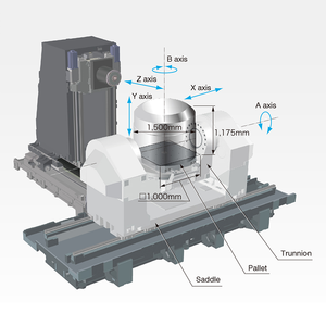 Centro de mecanizado de cinco ejes Máquina Herramienta de procesamiento a gran escala completamente automática Sistema CNC opcional de bajo ruido Fresadora CNC - Product Image 3