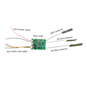 Módulo SIM WIFI 4G, Mini módem LTE CAT4 con LAN, WIFI para CCTV, enrutador de cámara IP NVR IOT, AF207, novedad de 2023 - Product Image 4