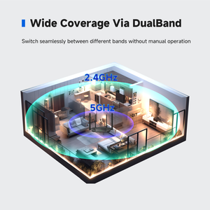 Router Wireless 1 WAN 3 LAN 11AC Router veloce wi-fi per un'esperienza di gioco ottimale Router uso domestico - Product Image 4