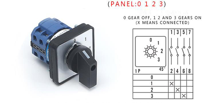 10A/20A 2P 0-1-2-3