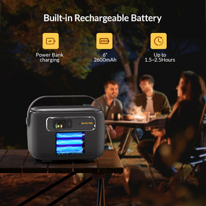 [Free Sample for Distributor] BYINTEK 3D GTV 15600mAh Battery Rechargeable Projector R20 Max Fabric Portable DLP Mini Projector - Product Image 2