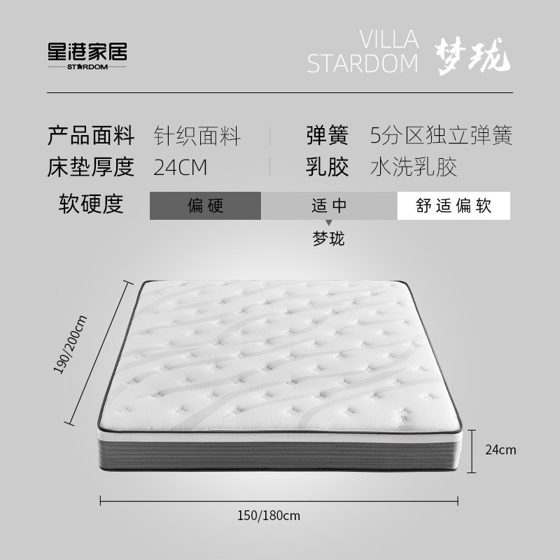 Menglong 24 cm Star Harbor Mansion Dormitorio principal Bolsa de látex elástica