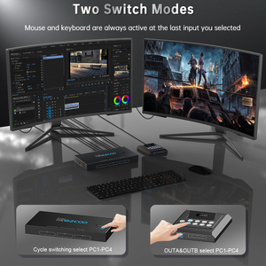 4K60Hz HDMI 2.0 <strong>KVM</strong> <strong>Switch</strong> 4x1 for 4PC Dual Monitor <strong>KVM</strong> <strong>Switch</strong> 4K60Hz <strong>KVM</strong> <strong>Switch</strong> <strong>4</strong> in 2 Out