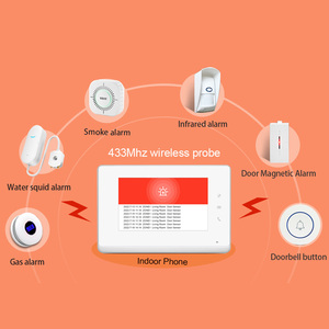 Lanbon <strong>Intercom</strong> <strong>System</strong> <strong>7</strong>' Digital <strong>Video</strong> Indoor Phone . - Product Image 5