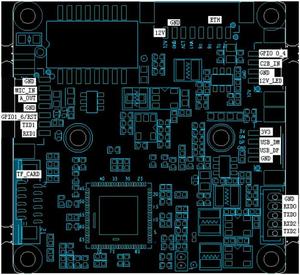 Machine Vision 2MP Netzwerk HD-Kamera modul Hardware Development Board - Product Image 5