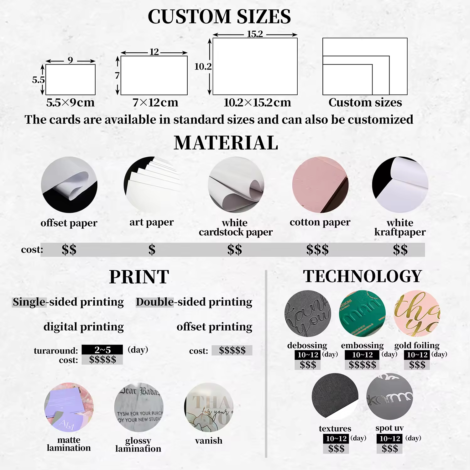 Customized