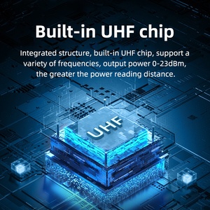 WYUAN 860-960MHz RFID-Lesegerät UHF Desktop Portable Passive ISO18000-6C Card Writer EPC GEN2 mit USB RS232 RS485 TCP/IP-Schnitts telle - Product Image 2