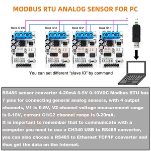 DC 12V 4-20mA 0-5V 0-10V电压电流模拟采集RS485 Modbus RTU模块，用于PLC电流变送器 - Product Image 5