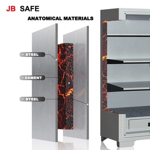 2 Hours Digital <strong>Safe</strong> <strong>Code</strong> Fireproof Cabinet Manufacture Money <strong>Safe</strong> Box for 330 kg - Product Image 4