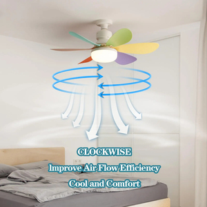 Ventilador LED multicolor de alta calidad, lámpara de ventilador de atenuación con Control remoto, ventilador de techo de fácil instalación con lámpara para el hogar - Product Image 5