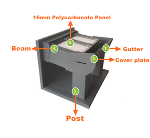 Hollandalı popüler Alu profil polycarbonate duvara monte polikarbonat çatı ile ağır 4X3 Gazebo Gazebo - Product Image 3