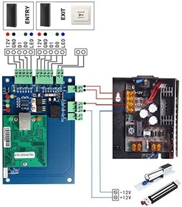Venta de fábrica Panel de control de acceso Wiegand Tablero de control de acceso de red TCP/IP con software para sistema de control de acceso