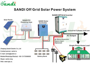 15KW-60KW fuera de la red inversor con el paquete de batería de litio de entrada y 120/208 3 Fase en 60Hz salida - Product Image 6
