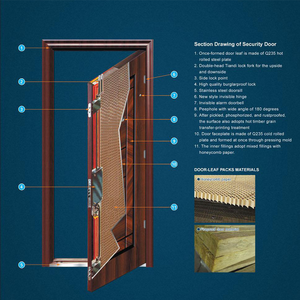 Hiện đại chống trộm thiết kế trượt thép cửa và sắt phía trước lối vào Swing mở phong cách cho biệt thự căn hộ khách sạn ứng dụng - Product Image 6