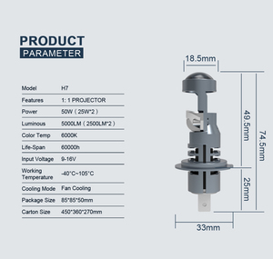 2025 yeni LED far H4 tak ve çalıştır H7 H11 LED ampuller 50W 5000LM 1:1 halojen Mini LED projektör Lens araç aydınlatma sistemi, - Product Image 5