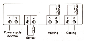 Termostato digital inteligente con control de temperatura Soporte personalizado OEM y ODM - Product Image 5