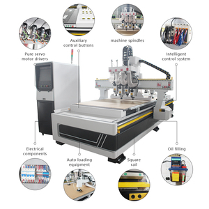 1325 ATC CNC Router 1530 3D Máquina de tallado de madera Cambiador de herramientas de carrusel lineal con motor de bomba-para tiendas de impresión de carpintería - Product Image 6